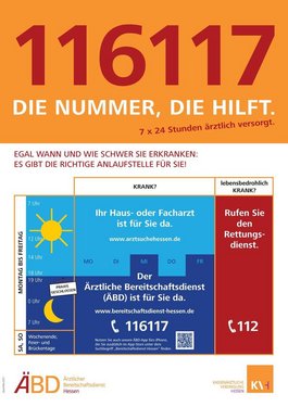 Quelle: ÄBD